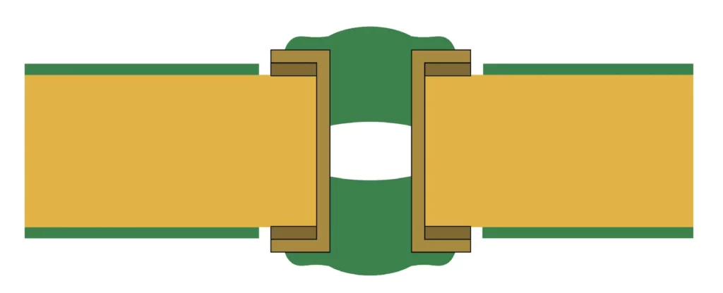 Cirtech Electronics Via Tenting - Plugging and Filling Cirtech Electronics Via Tenting - Plugging and Filling