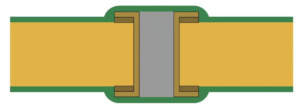 Cirtech Electronics Via Tenting - Plugging and Filling Cirtech Electronics Via Tenting - Plugging and Filling