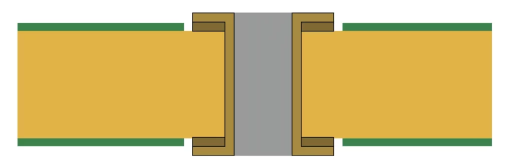 Cirtech Electronics Via Tenting - Plugging and Filling Cirtech Electronics Via Tenting - Plugging and Filling