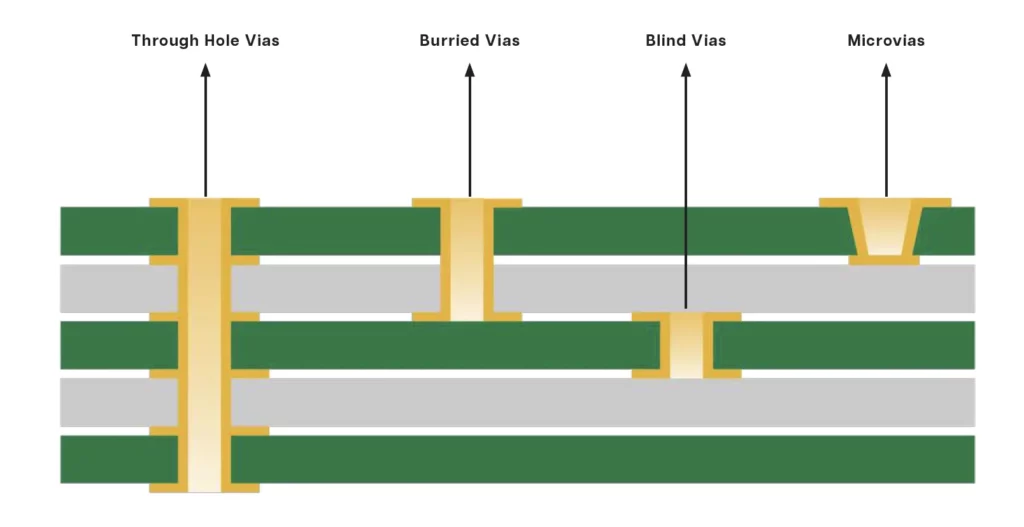 Cirtech Electronics Aspect Ratio