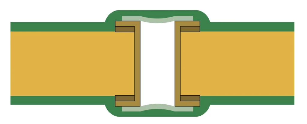 Cirtech Electronics Via Tenting - Plugging and Filling Cirtech Electronics Via Tenting - Plugging and Filling