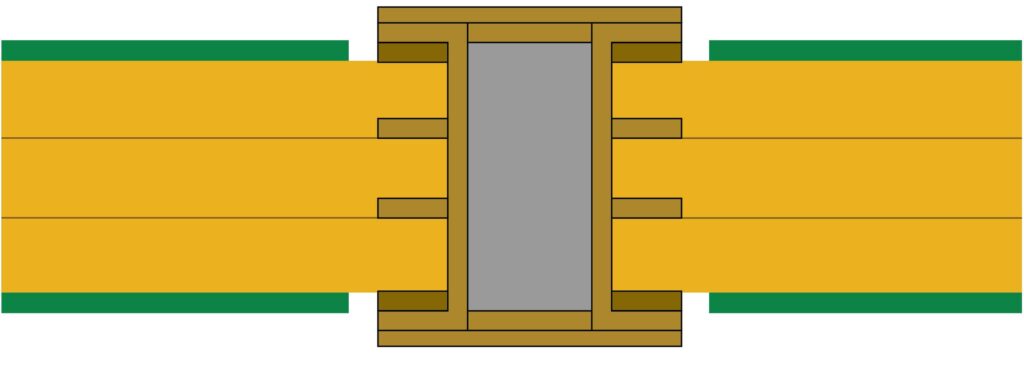 Cirtech Electronics Via Tenting - Plugging and Filling Cirtech Electronics Via Tenting - Plugging and Filling